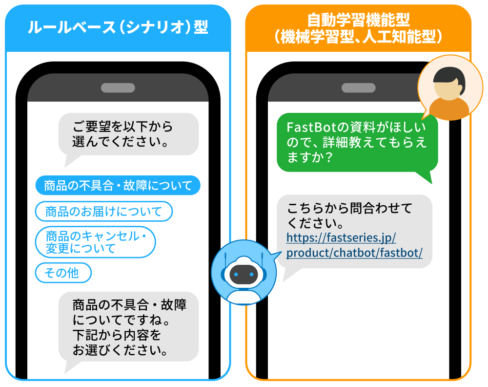 comparison-of-rule-based-and-AI-chatbot-screens.png