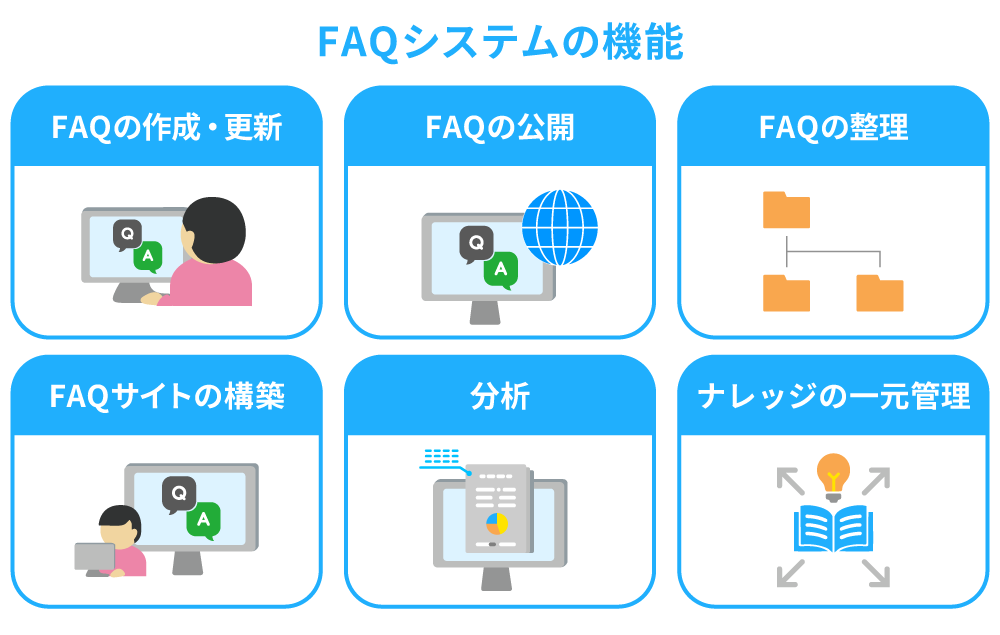 FAQ-system-features.png