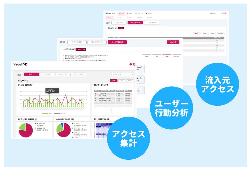 FastNavigation-statistics-and-analysis-functions.png