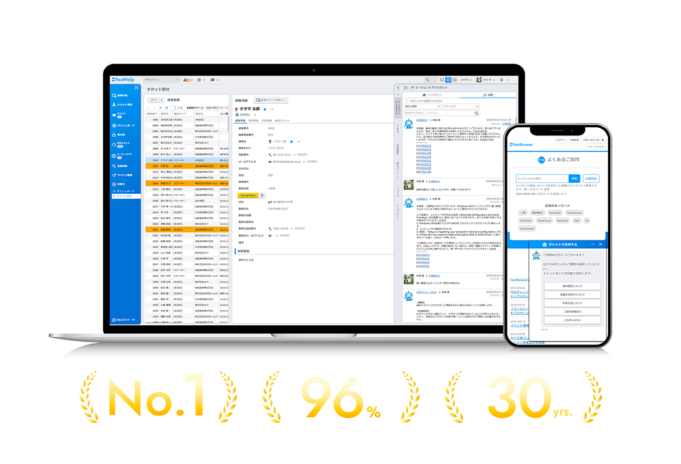 FastSeries solution image.