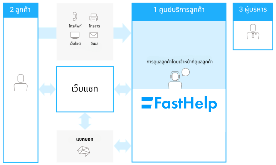 Blog Article Images - update 5.png