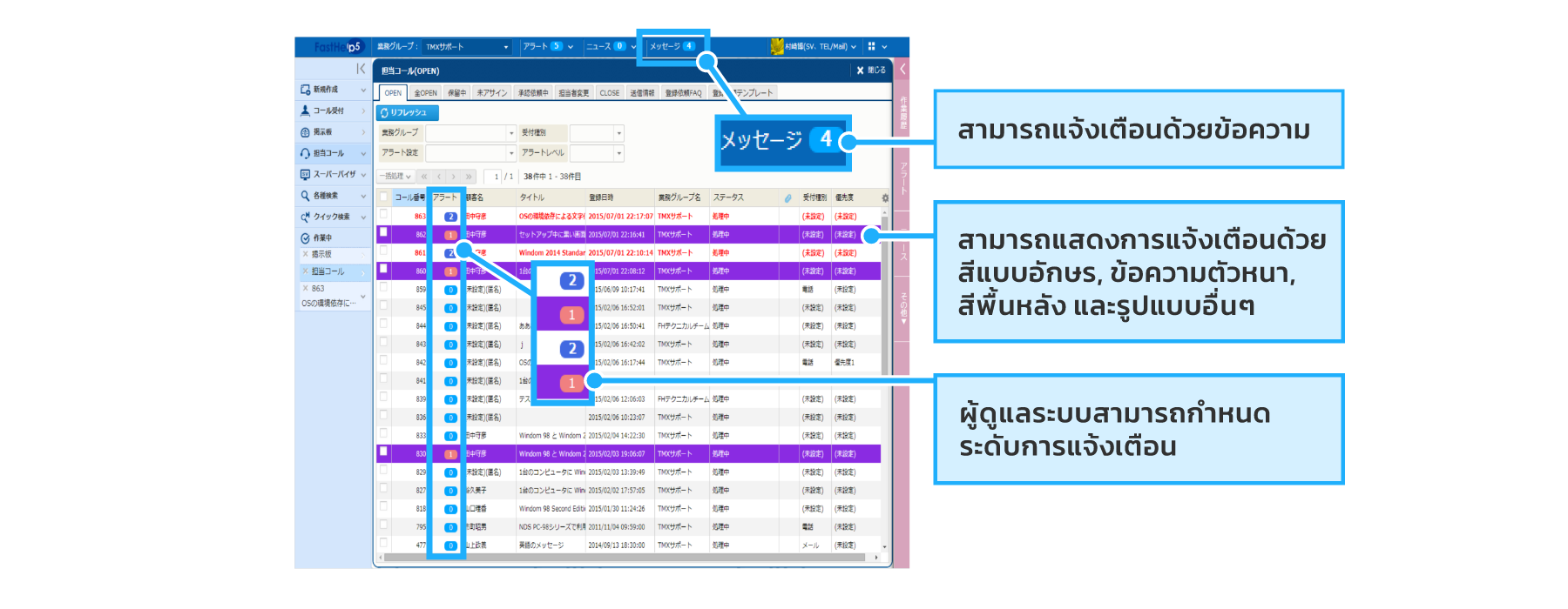 หน้าจอฟังก์ชันการแจ้งเตือนบน FastHelp
