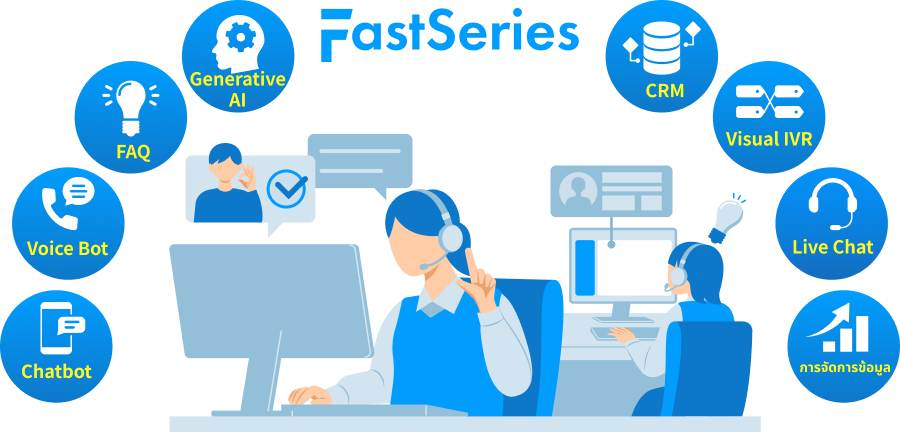 FastSeries โซลูชันศูนย์บริการลูกค้า รวม CRM แชตบอท และ AI ในระบบเดียว