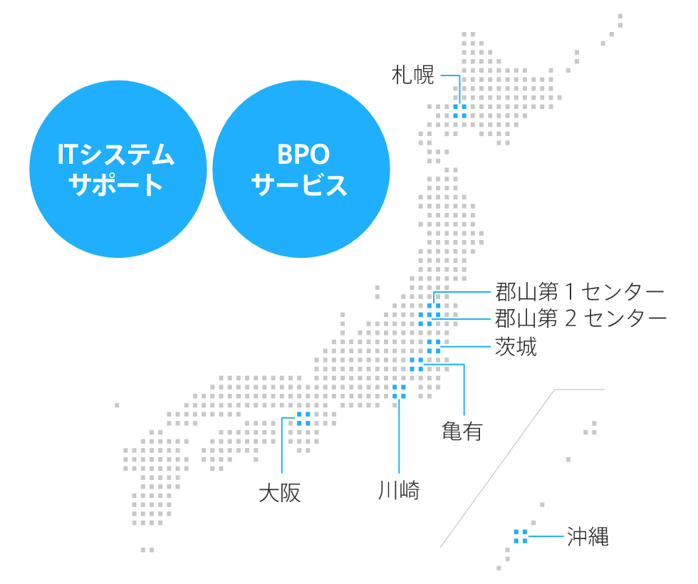 全国8拠点でコンタクトセンター事業を展開