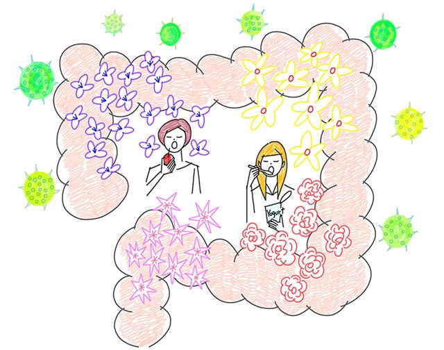 花粉症対策はおなかから。 「腸内フローラ」を改善して、免疫バランスを整えよう