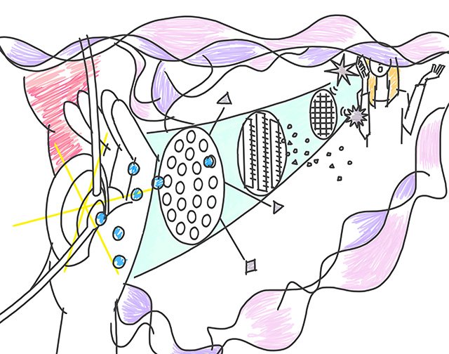 傾聴力を高めよう!お客さまに信頼される「話の聴き方」とは?