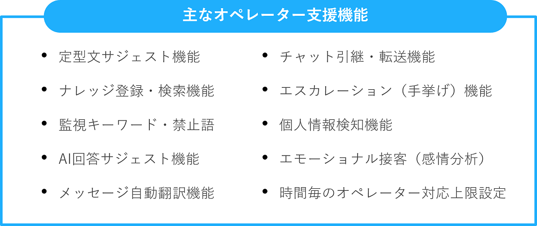 主なオペレーター支援機能