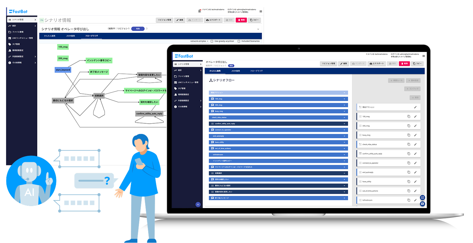 fastbotのモックアップ