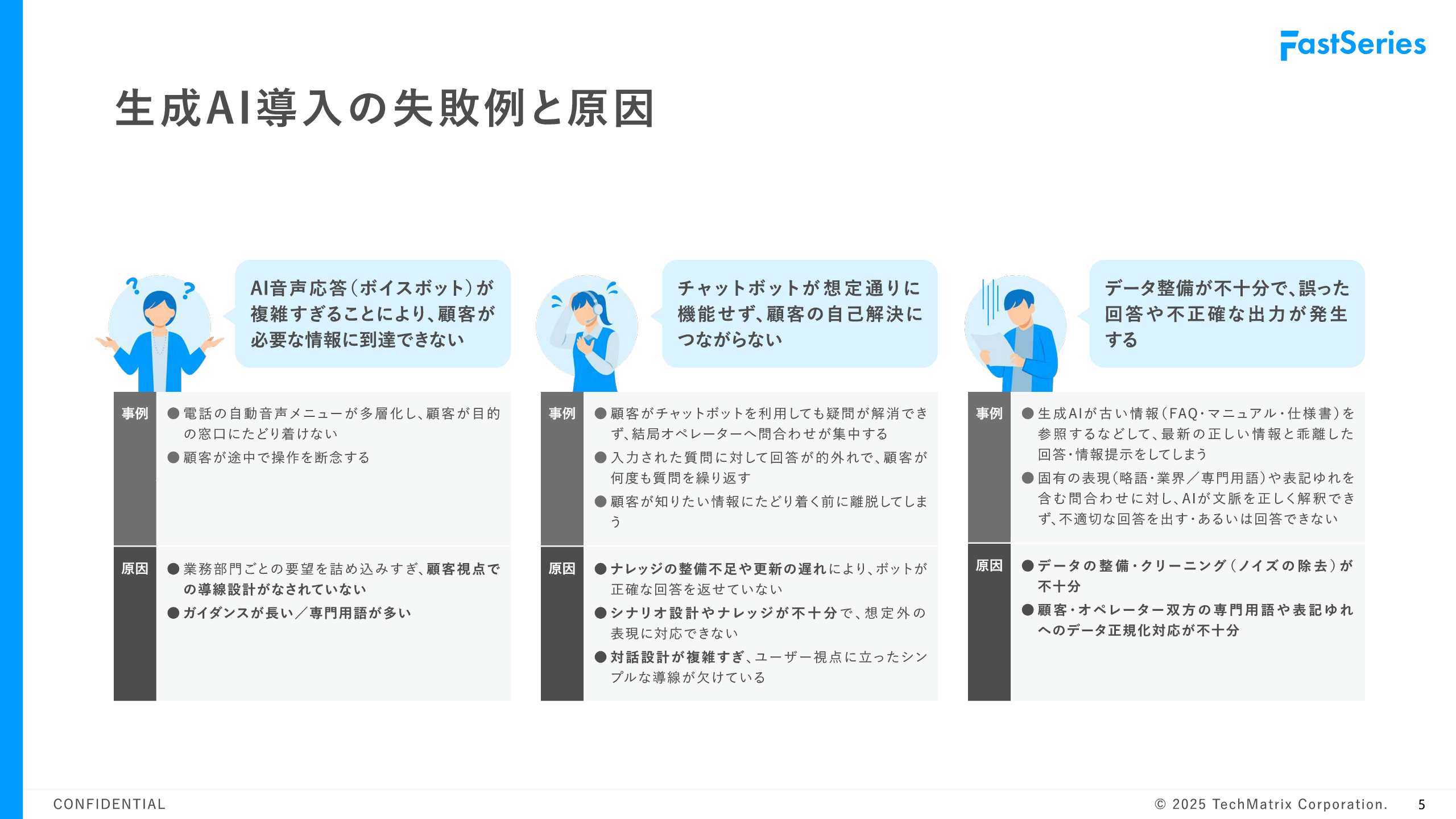 【ホワイトペーパー】顧客満足度と業務効率を最大化するデータ戦略 -生成AIで変わるコンタクトセンター業務05