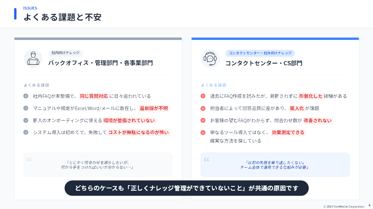 【ホワイトペーパー】ナレッジ管理の準備ガイド_抜粋ページ1