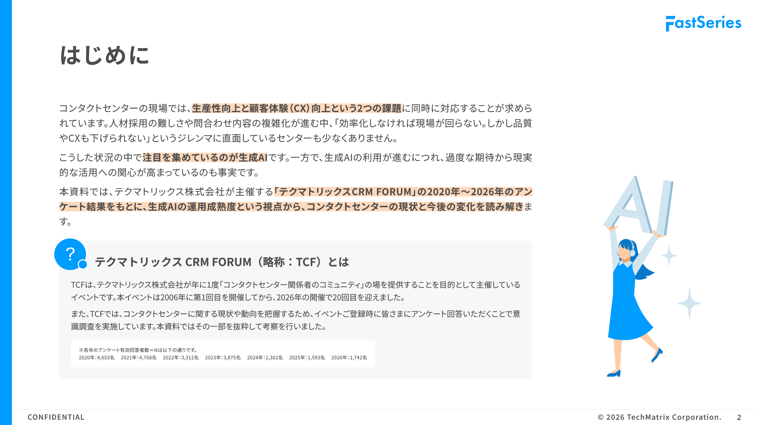 CXと生産性のパラドックスを超える「生成AI運用成熟度」とは_テクマトリックス CRM FORUMアンケート結果から見えたこと_はじめに