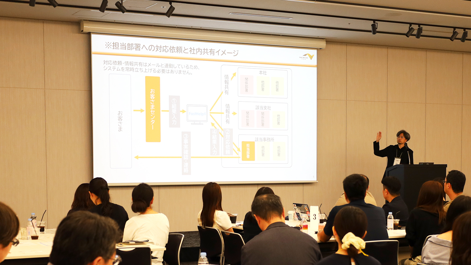 中日本高速道路株式会社 鈴木様によるユーザー事例講演