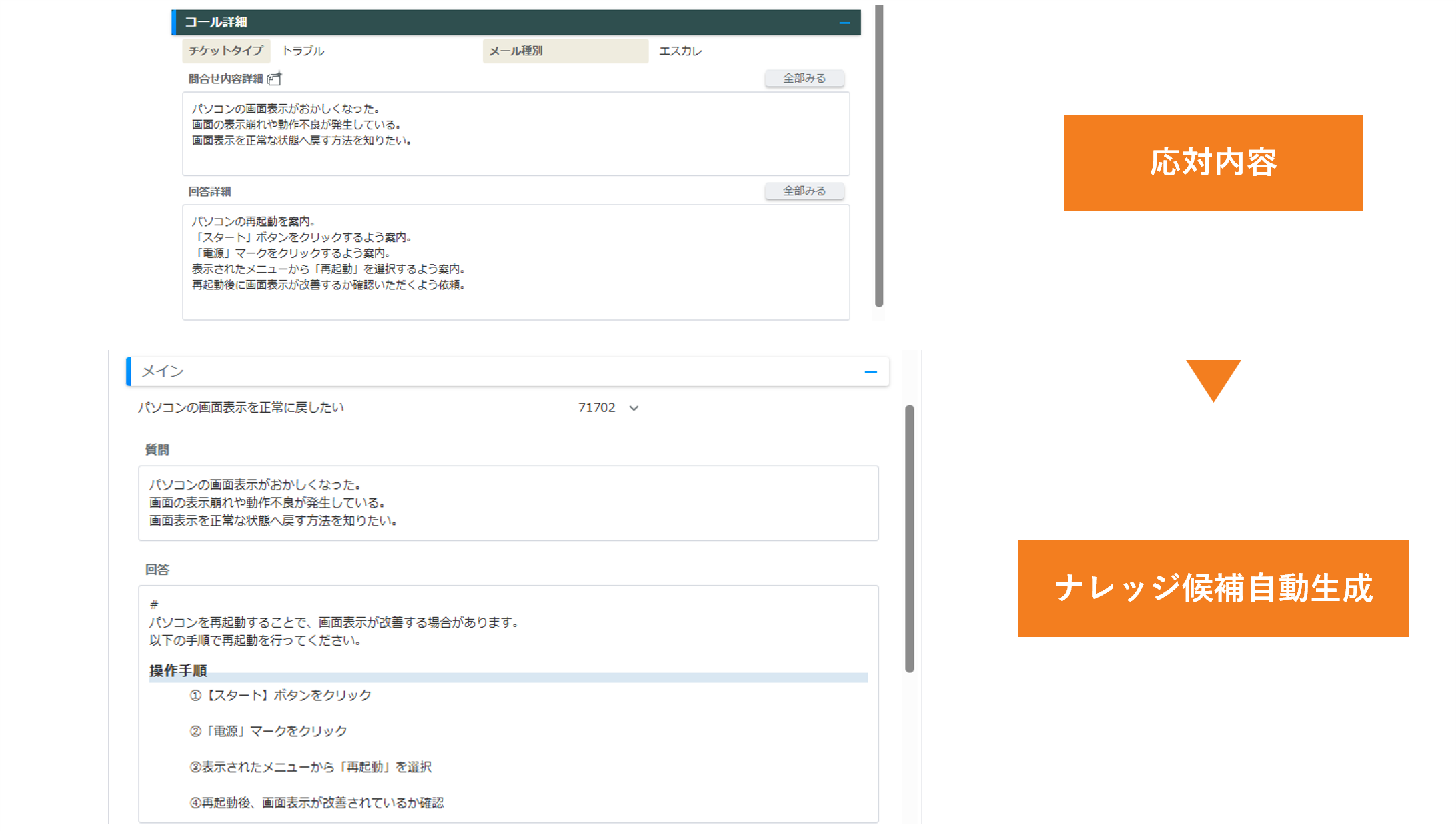 FastGenieによるナレッジ候補自動生成
