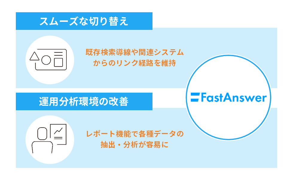 NECパーソナルコンピュータ株式会社の事例構成図